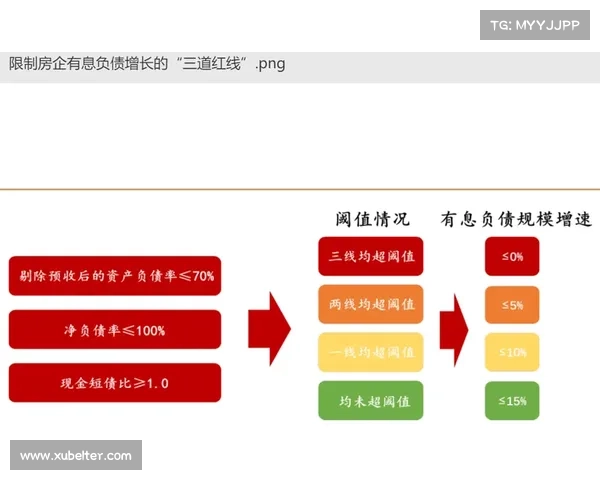 房地产企业获奖之道与成功案例解析及策略分享 房地产企业获奖之道与成功案例解析及策略分享