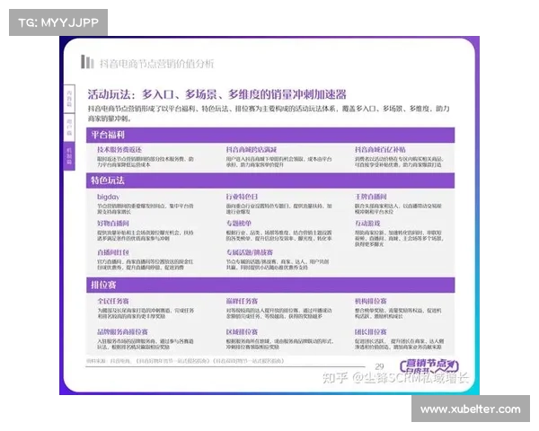 如何有效评估土地储备项目的市场转化率与价值提升潜力 如何有效评估土地储备项目的市场转化率与价值提升潜力